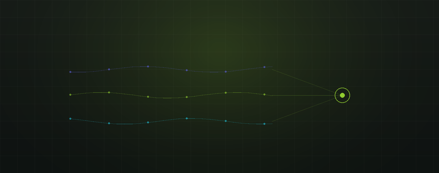 HelixQL query plan joining metrics, logs and traces